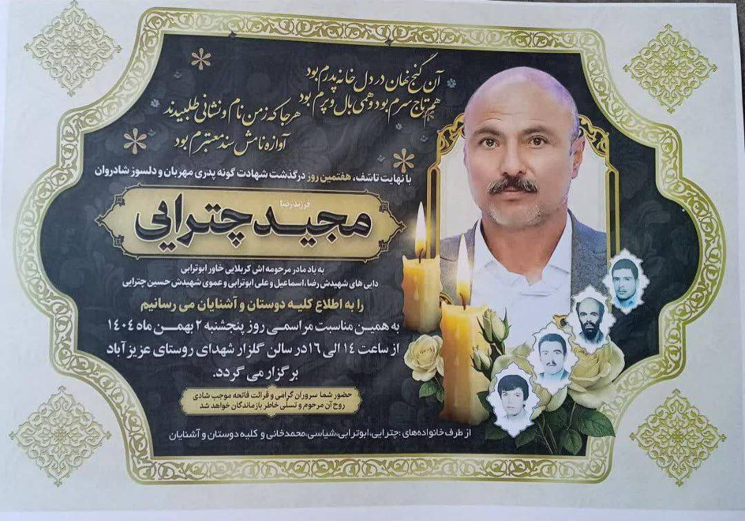 Majid Chetaei